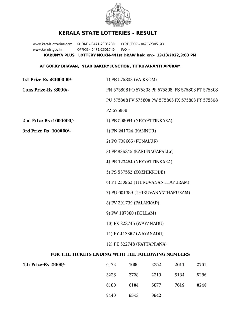Karunya Plus KN-441 result, kerala lottery, ie malayalam