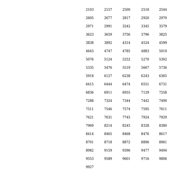 Karunya Plus KN-441 result, kerala lottery, ie malayalam