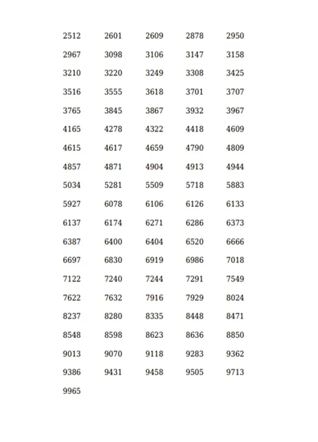 arunya Plus KN-443 result, kerala lottery, ie malayalam