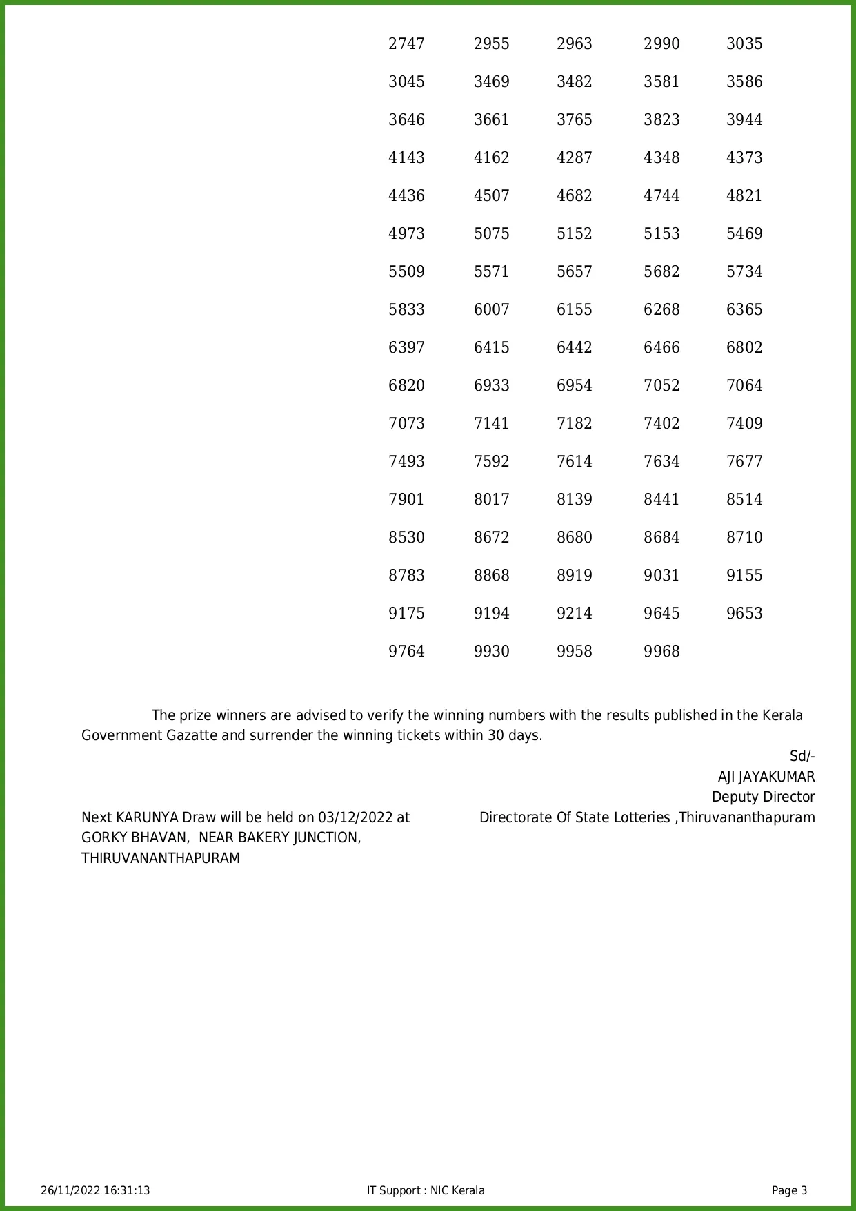 Kerala Lottery Result, winning number for First prize, karunya result