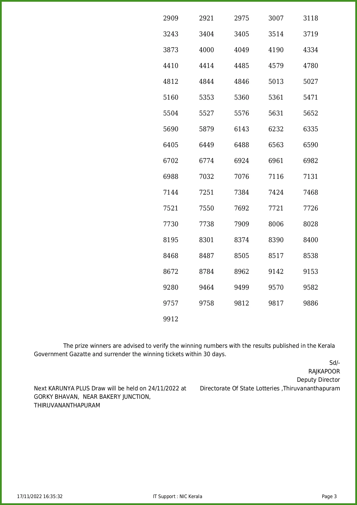 Kerala Lottery Result, winning number for First prize, karunya result