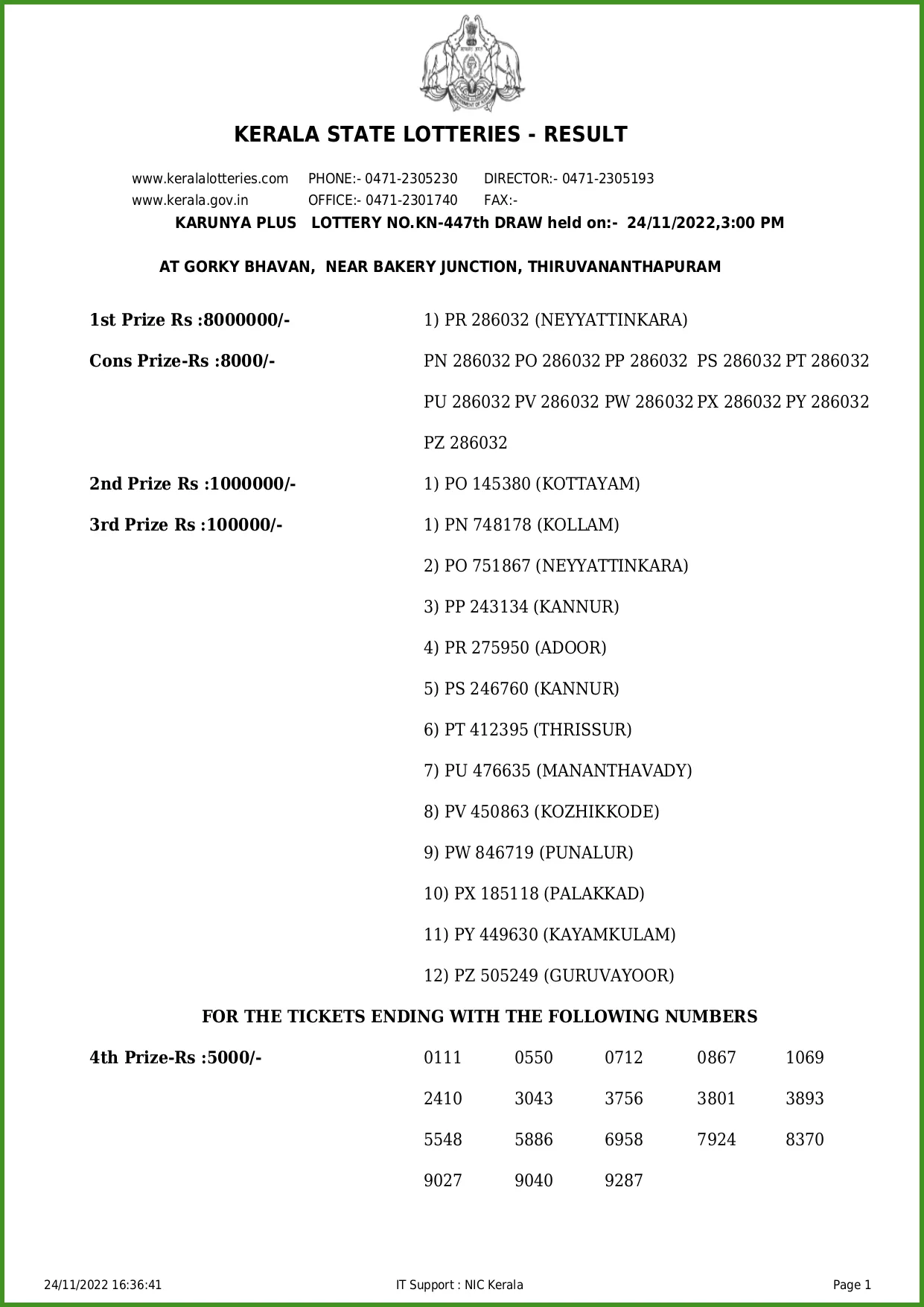 Kerala Lottery Result, winning number for First prize, Karunya Plus result