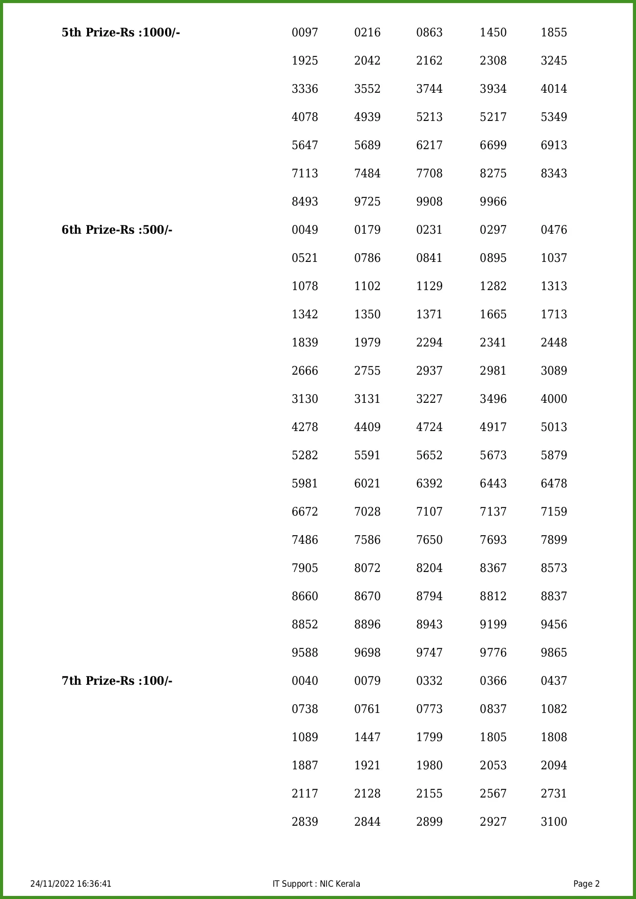 Kerala Lottery Result, winning number for First prize, Karunya Plus result