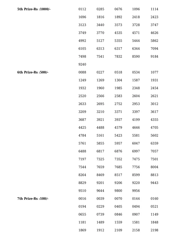 Nirmal NR-301 result, kerala lottery, ie malayalam