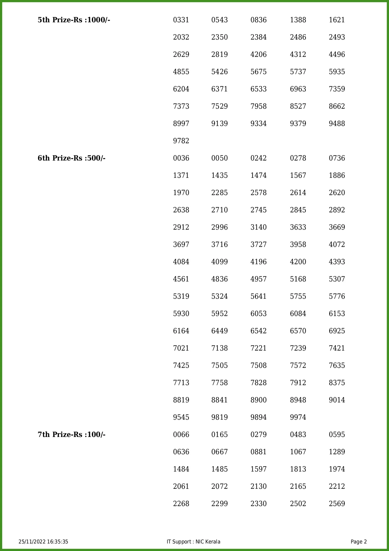 kerala lottery, lottery ticket, ie malayalam