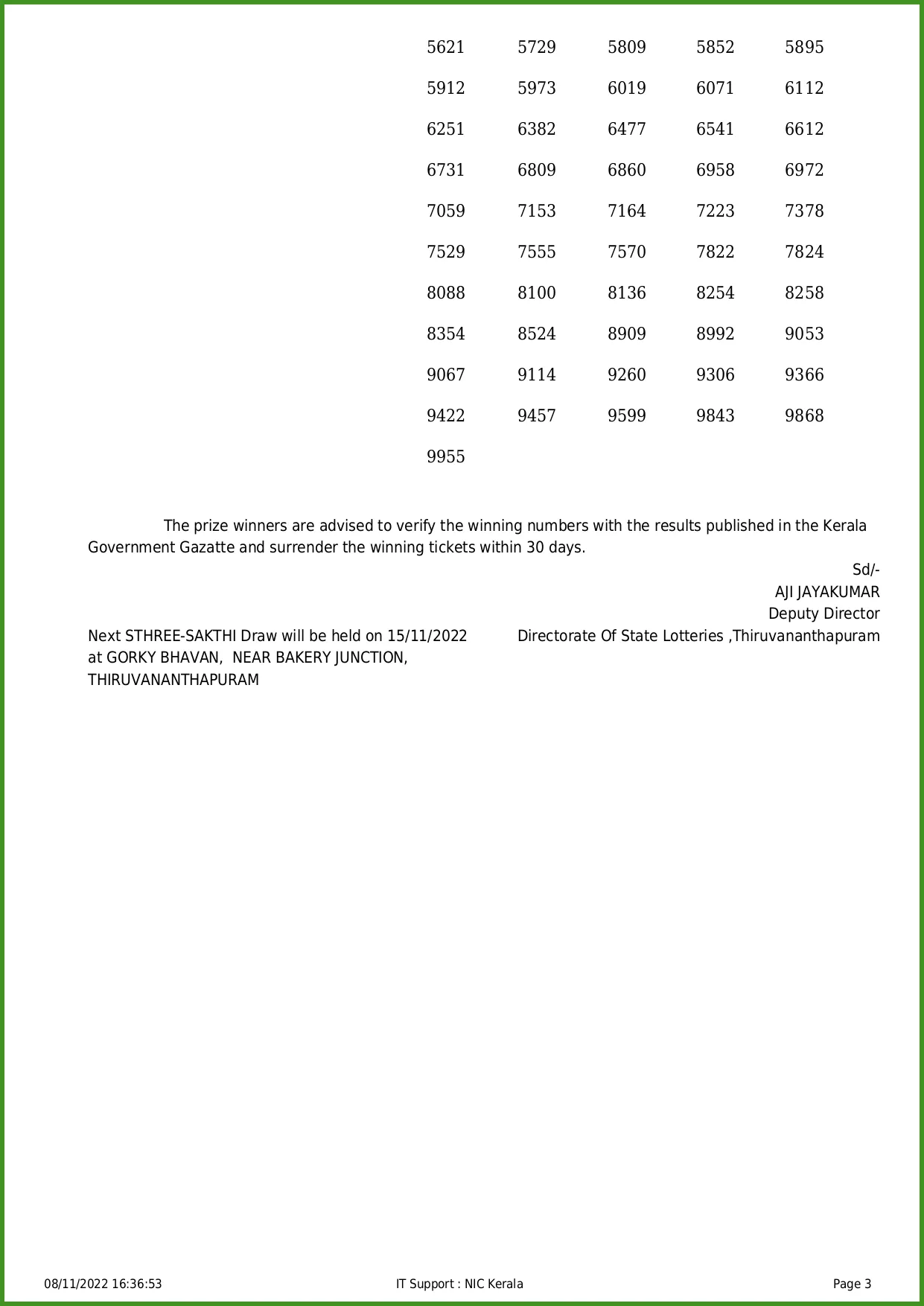 Kerala lottery, Sthree Sakthi, Lottery result