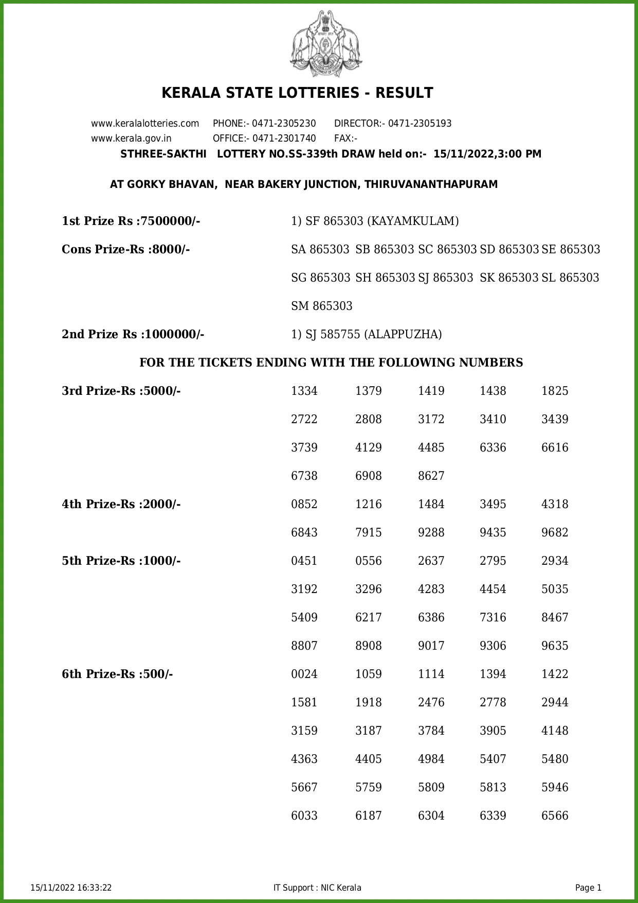kerala lottery, lottery ticket, ie malayalam