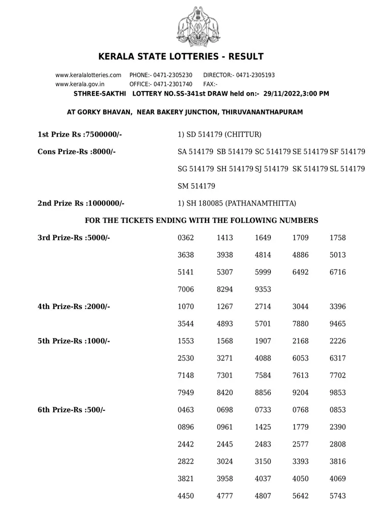 Sthree Sakthi SS-341 result, kerala lottery, ie malayalam