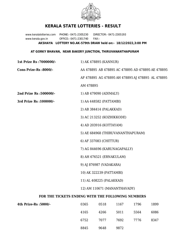 Akshaya AK-579 result, kerala lottery, ie malayalam