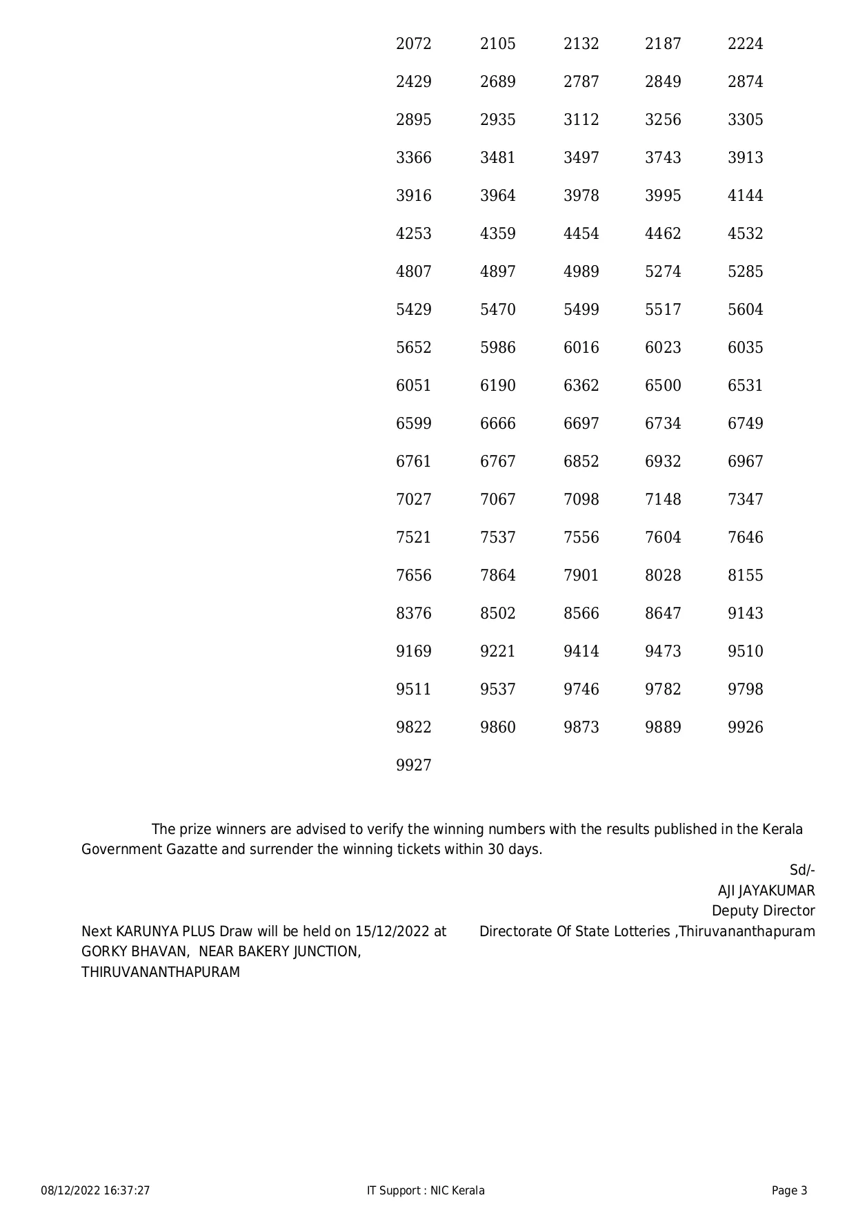 Kerala Lottery Result, winning number for First prize, Karunya Plus result