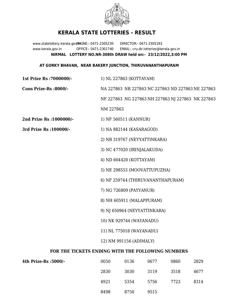 Nirmal NR-308 result, kerala lottery, ie malayalam