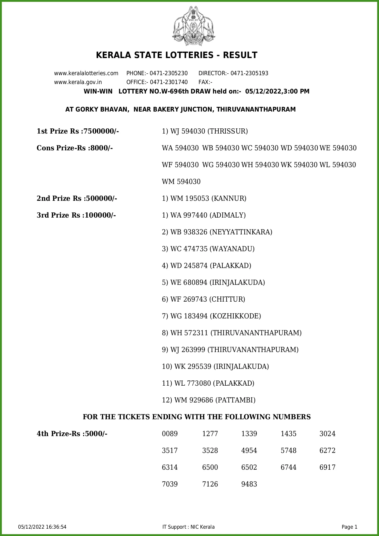 Kerala Lottery Result, winning number for First prize, Win Win W result