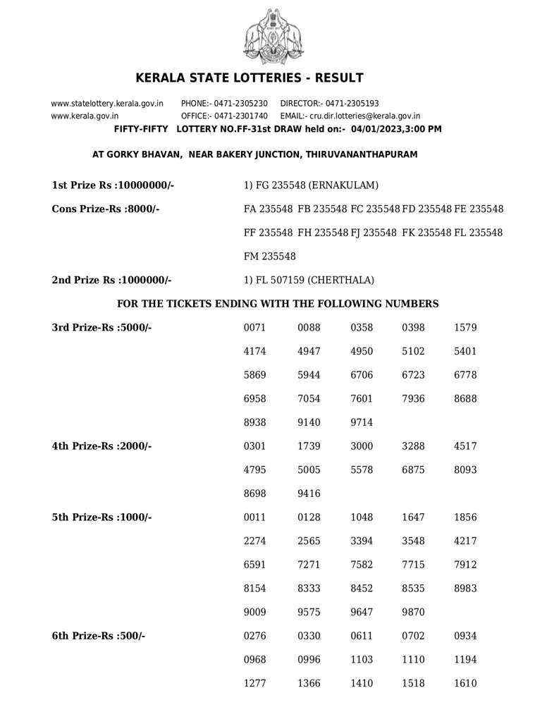 Fifty Fifty FF-31 result, kerala lottery, ie malayalam