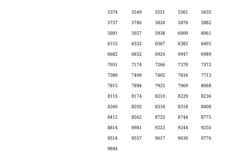 Fifty Fifty FF-31 result, kerala lottery, ie malayalam
