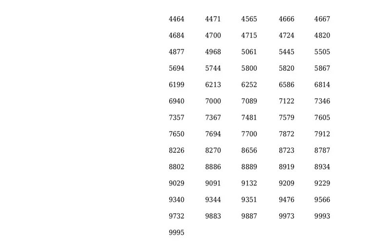 Fifty Fifty FF-32 lottery result, kerala lottery, ie malayalam