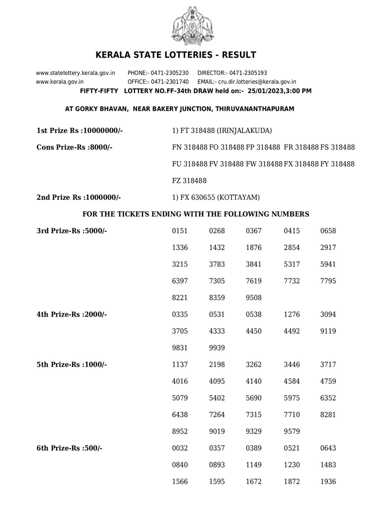 Fifty Fifty FF-34 result, kerala lottery, ie malayalam