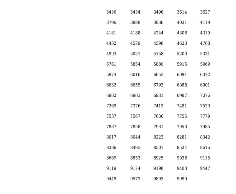 Karunya KR-584 result, kerala lottery, ie malayalam