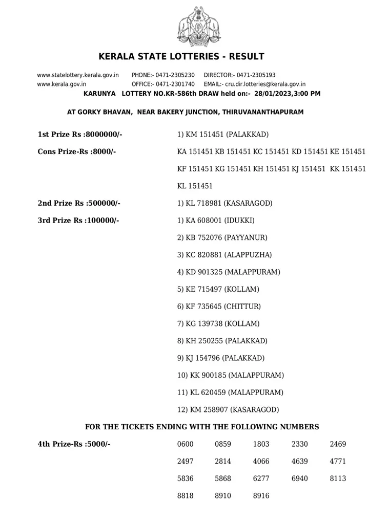 Karunya KR-586 result, kerala lottery, ie malayalam