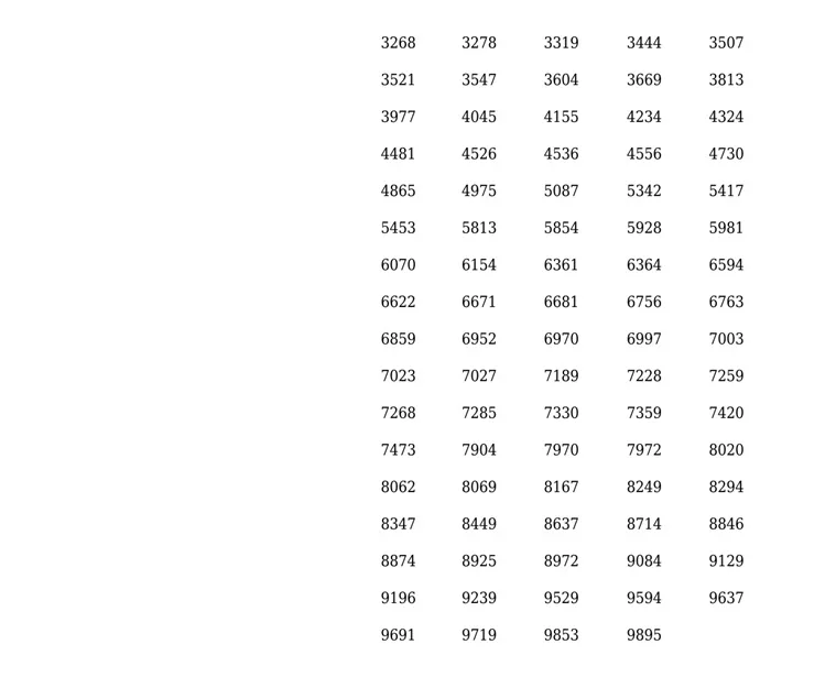 Karunya KR-586 result, kerala lottery, ie malayalam