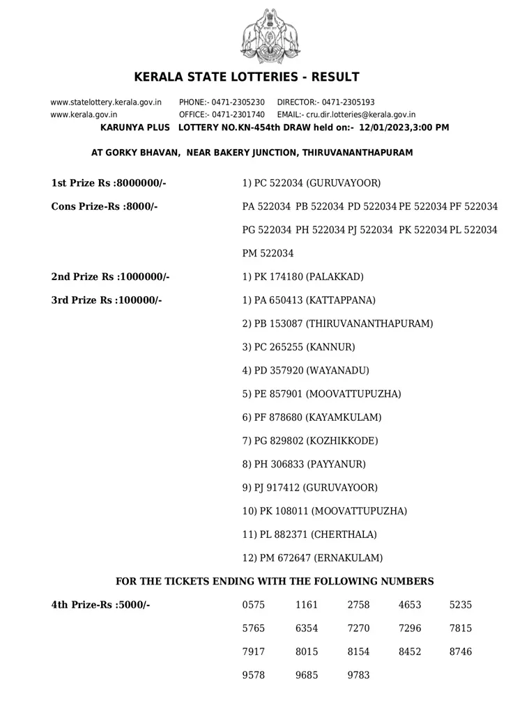 Karunya Plus KN-454 result, kerala lottery, ie malayalam