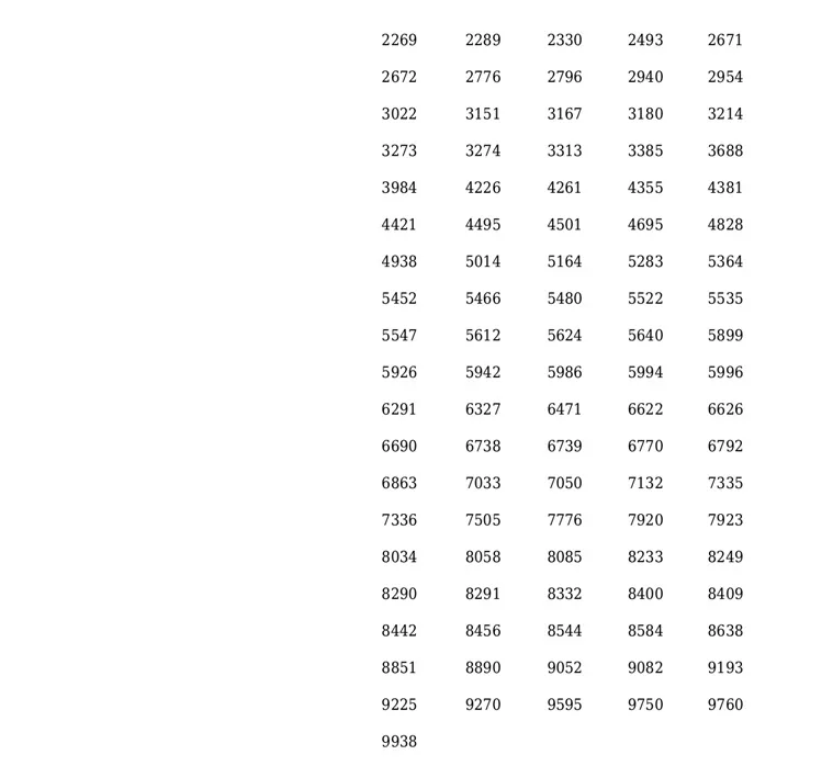 Karunya Plus KN-454 result, kerala lottery, ie malayalam