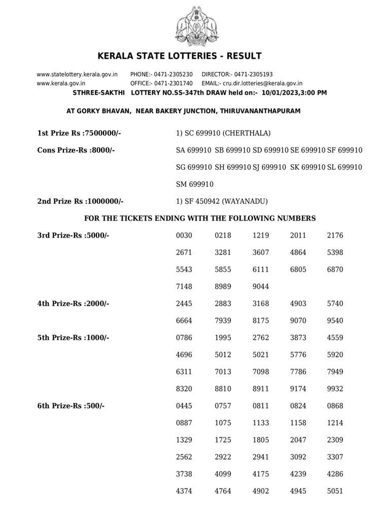 Sthree Sakthi SS-347 result, kerala lottery, ie malayalam