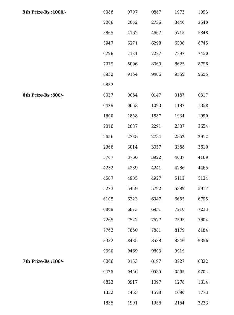 Nirmal NR-314 result, kerala lottery, ie malayalam