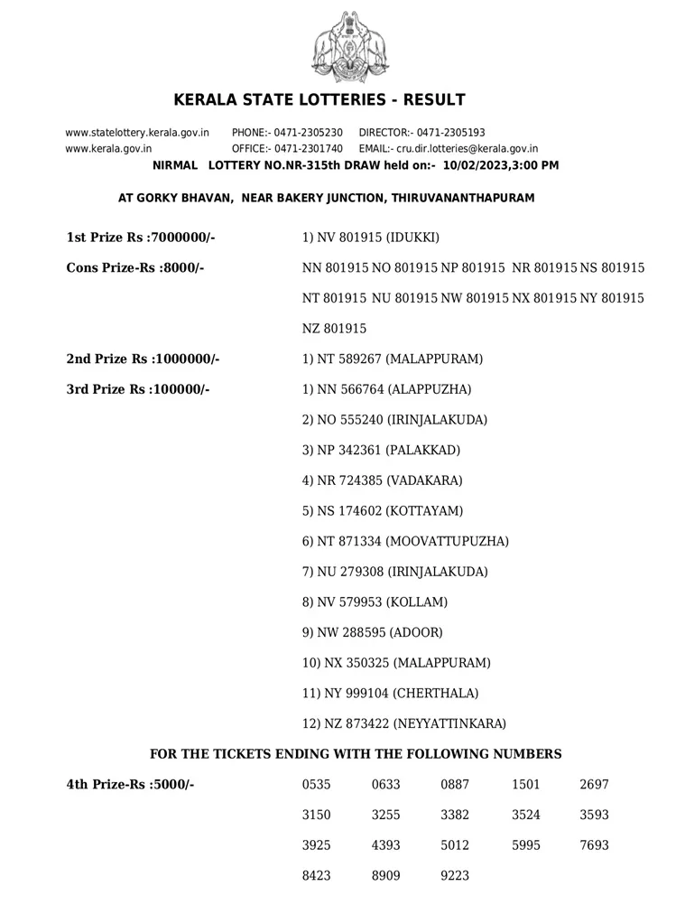 Nirmal NR-315 result, kerala lottery, ie malayalam