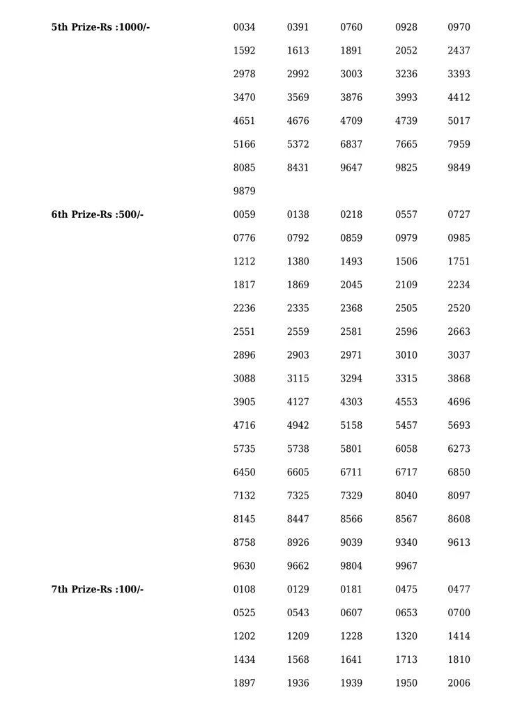 Nirmal NR-317 lottery result, kerala lottery, ie malayalam