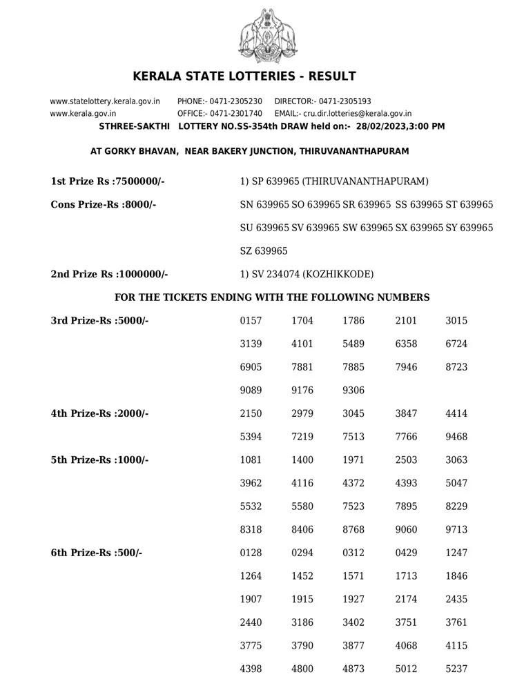 Sthree Sakthi SS-354  result, kerala lottery, ie malayalam