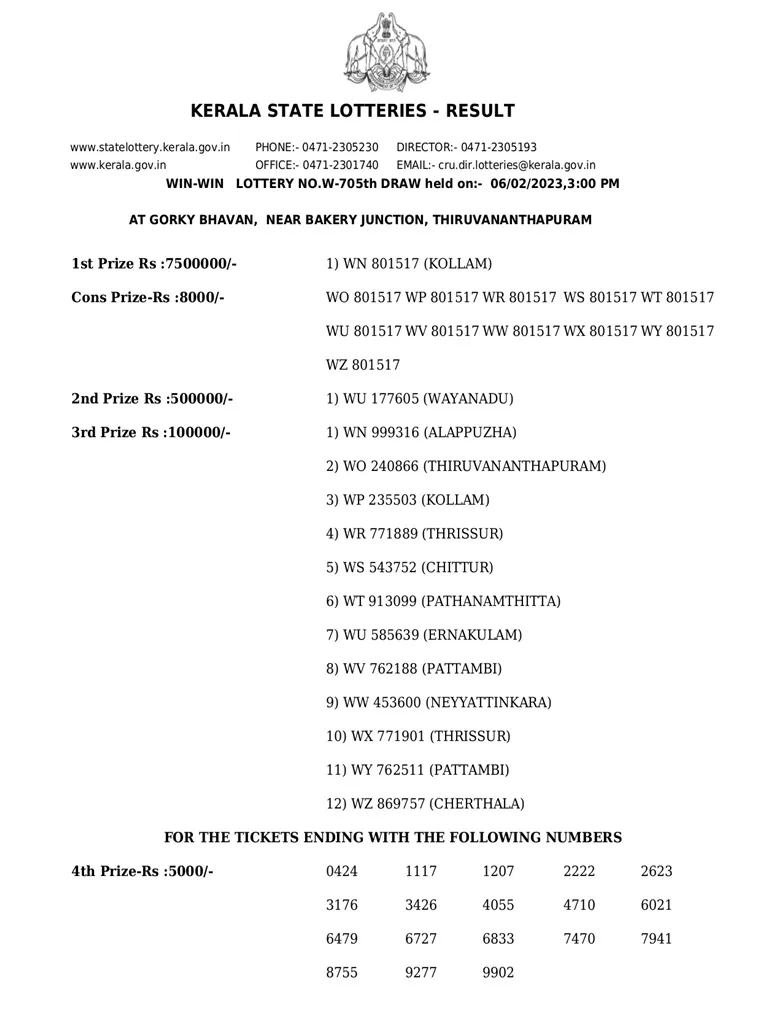 Win Win W-705 result, kerala lottery, ie malayalam