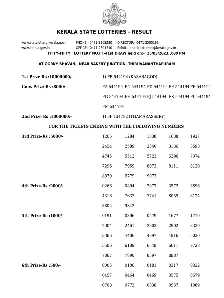 Fifty Fifty FF-41 result, kerala lottery, ie malayalam