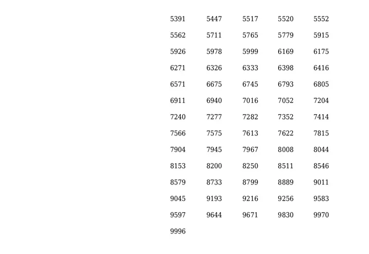 Fifty Fifty FF-42 result, kerala lottery, ie malayalam