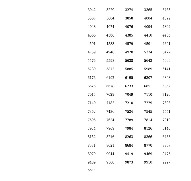 Karunya Plus KN-461 result, kerala lottery, ie malayalam