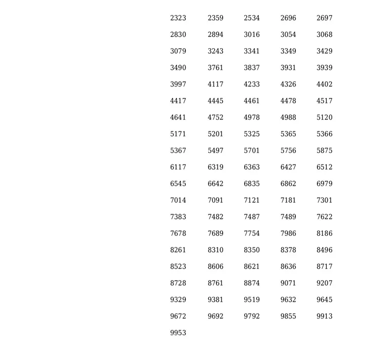 Karunya Plus KN-462 result, kerala lottery, ie malayalam