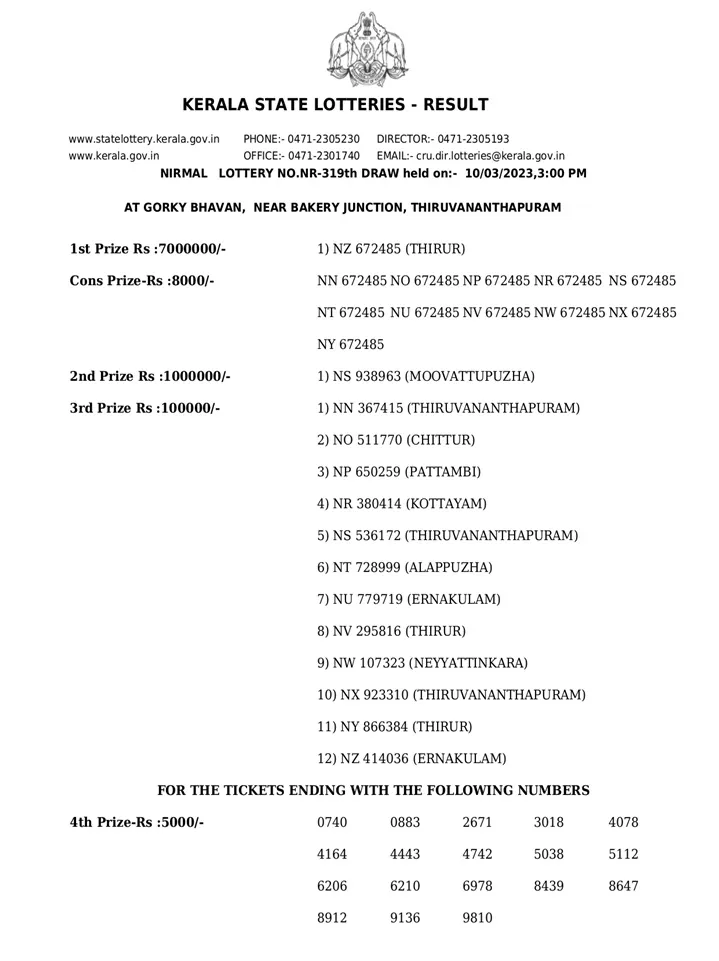 Nirmal NR-319 result, kerala lottery, ie malayalam