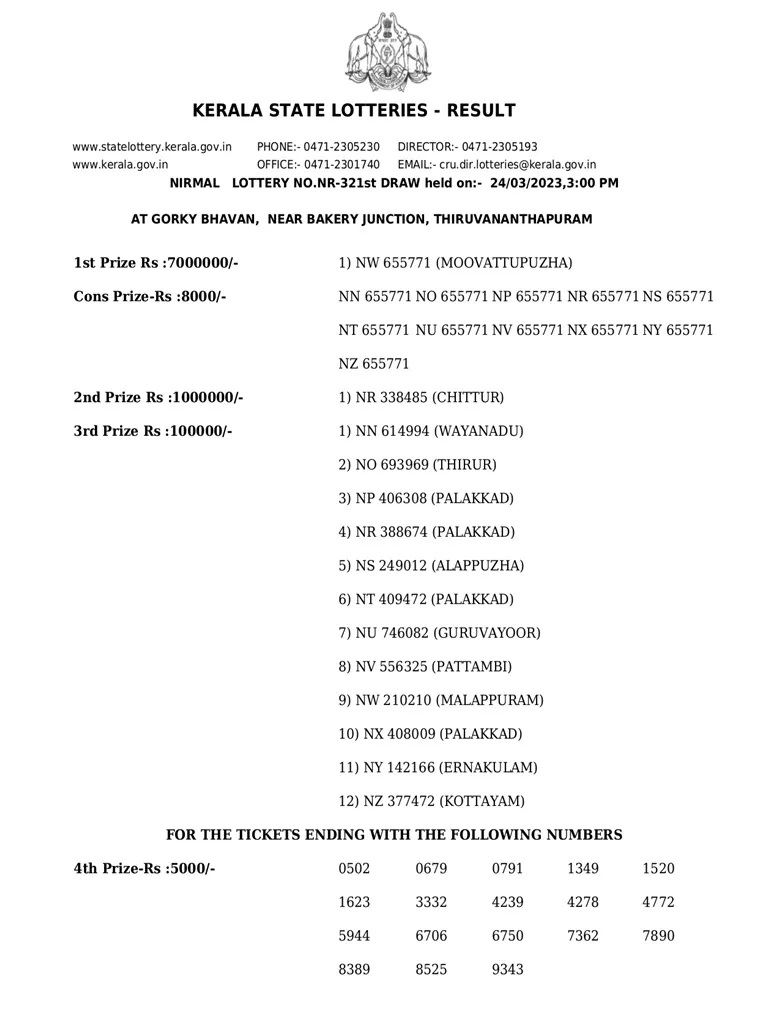 Nirmal NR-321 result, kerala lottery, ie malayalam