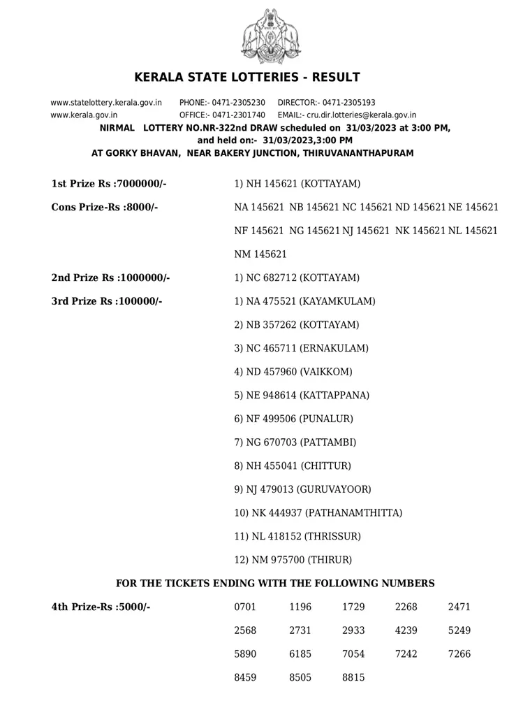 Nirmal NR-322 result, kerala lottery, ie malayalam
