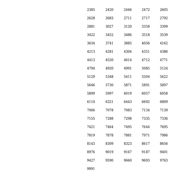 karunya Plus KN-463 result, kerala lottery, ie malayalam