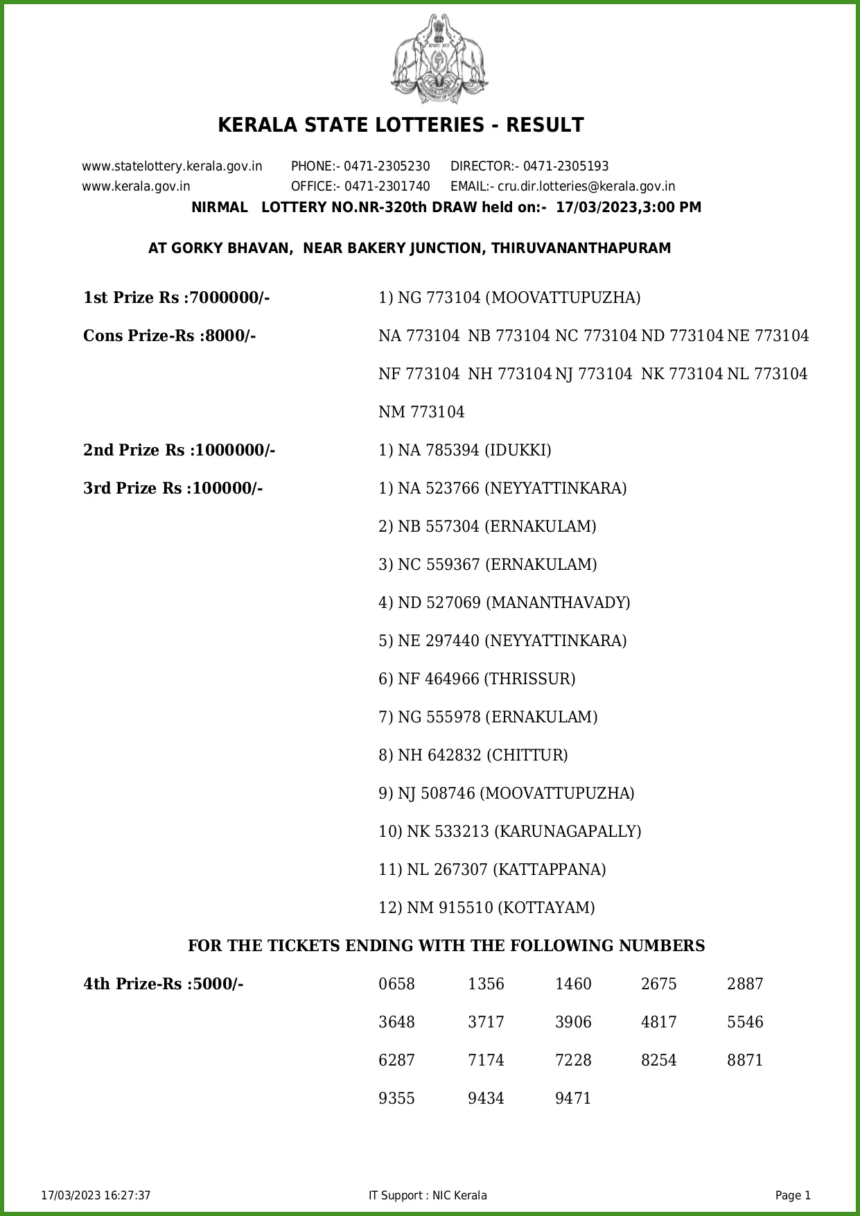 Kerala Lottery, Nirmal, IE Malayalam