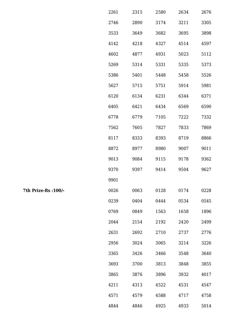 Fifty Fifty FF-45 result, kerala lottery, ie malayalam