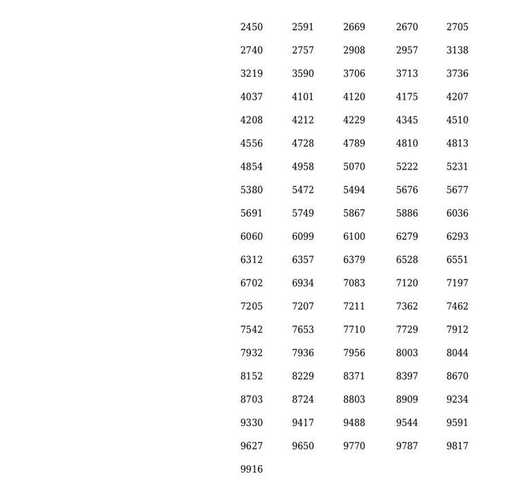 Karunya Plus KN-467 result, kerala lottery, ie malayalam