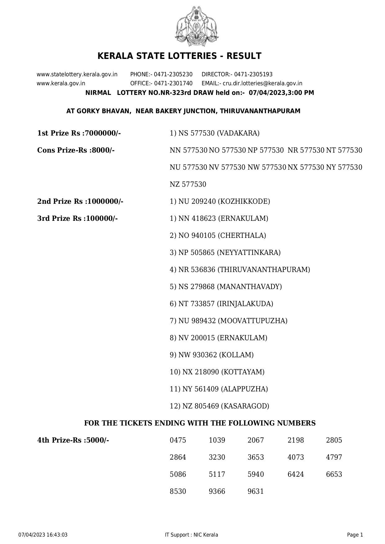 Nirmal Lottery