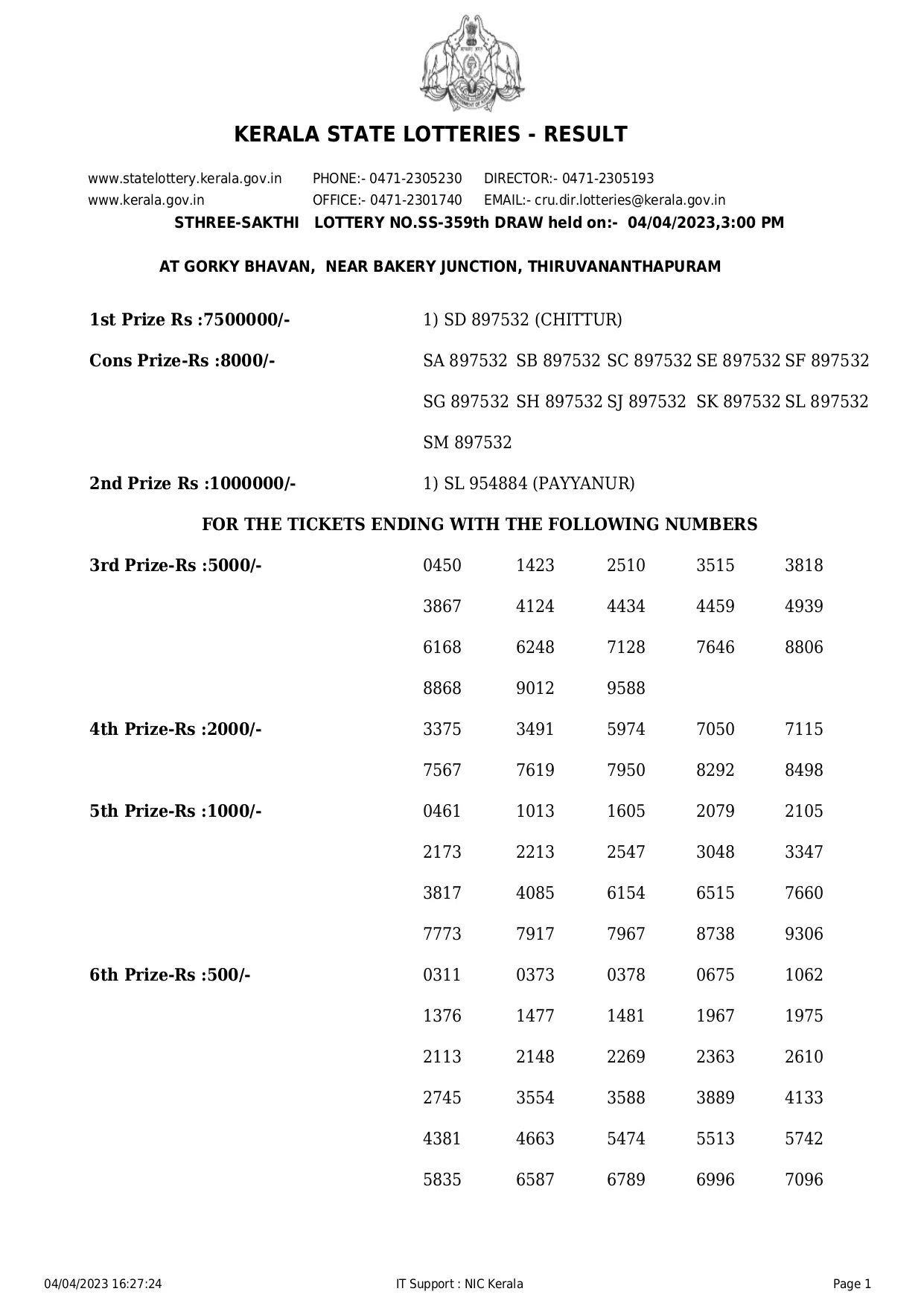 Kerala Lottery, Sthree Sakthi