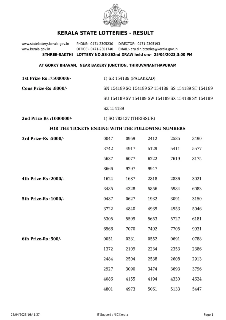Sthree Sakthi SS-362 result, kerala lottery, ie malayalam