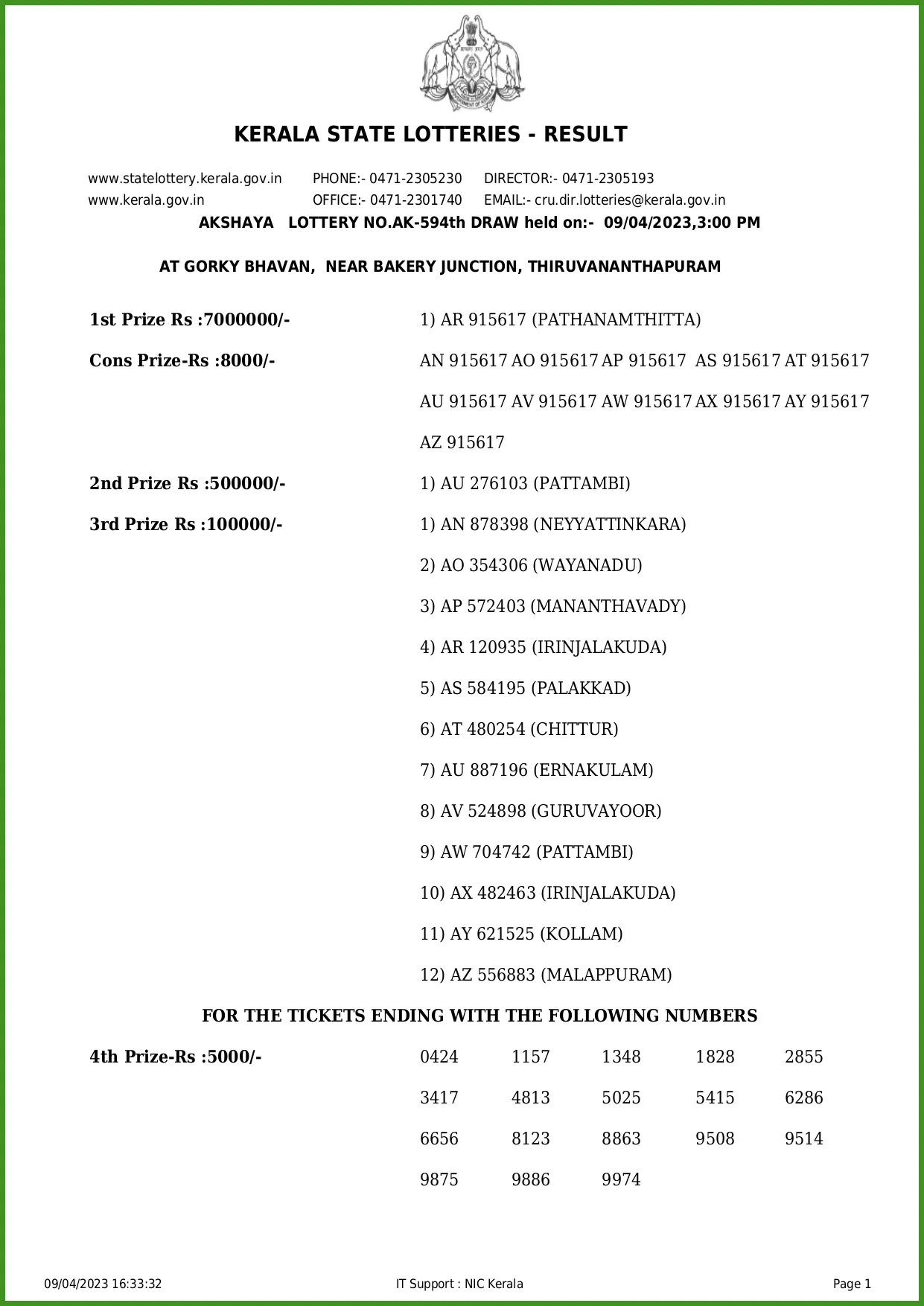 Akshaya Lottery
