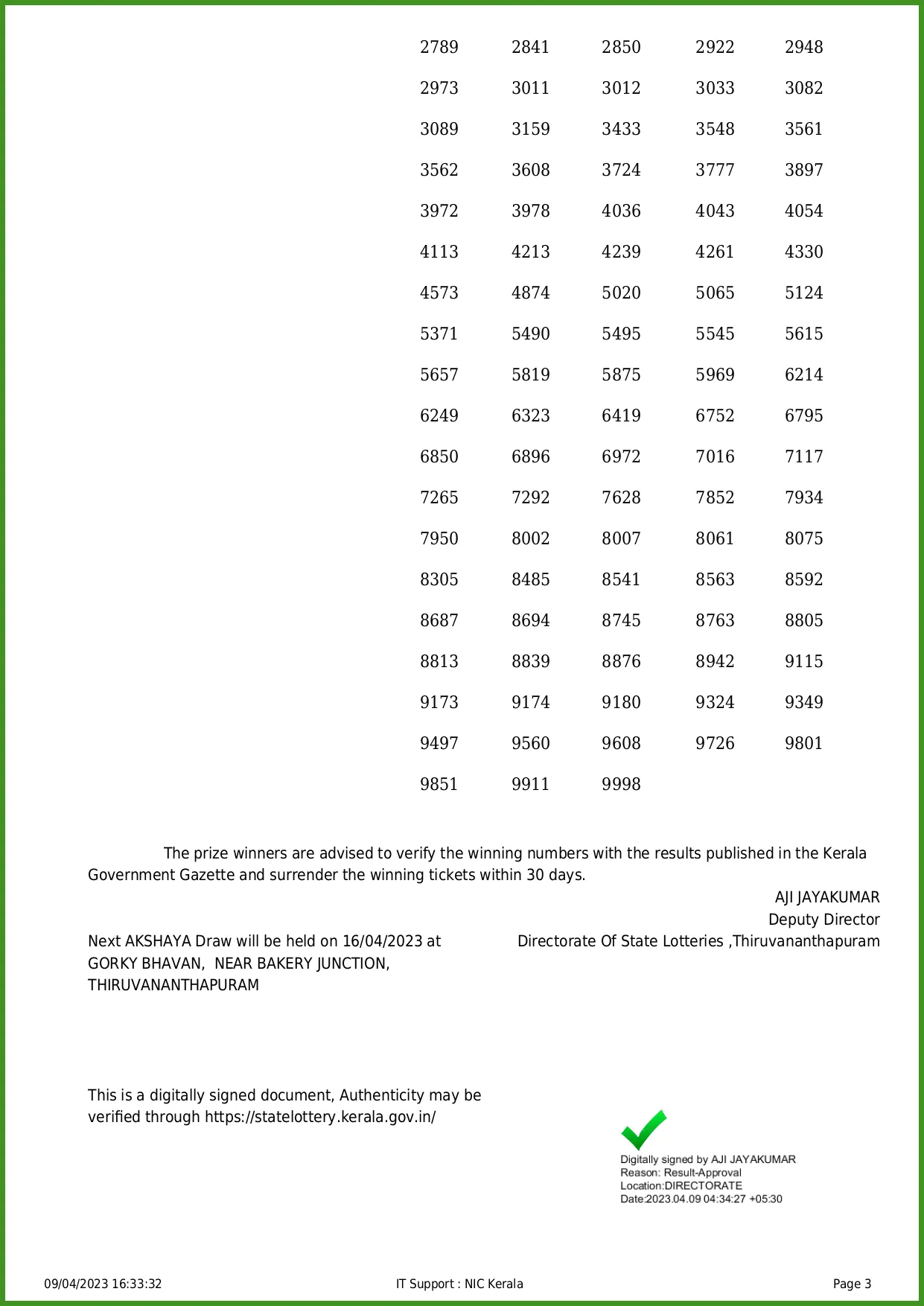Akshaya Lottery