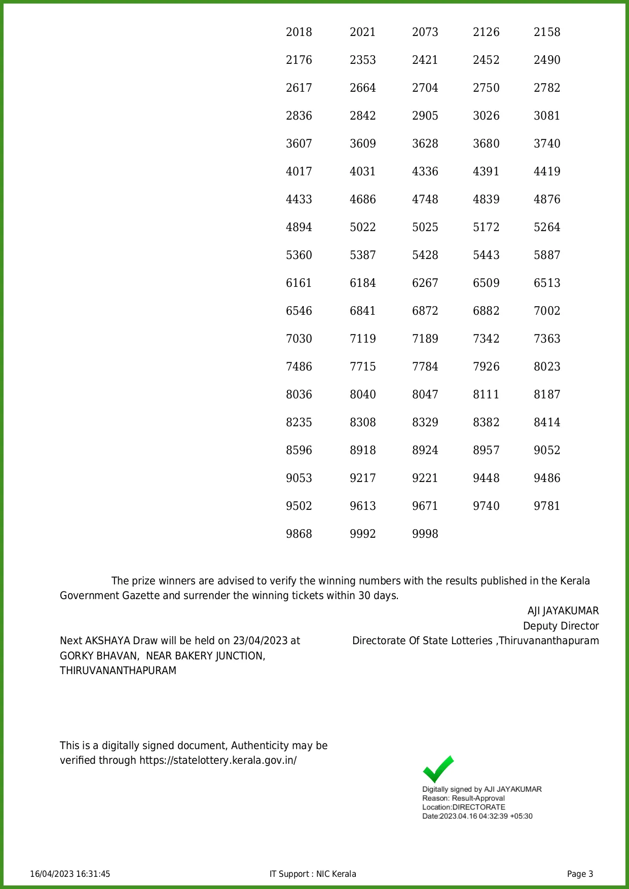Kerala Lottery Result Akshaya