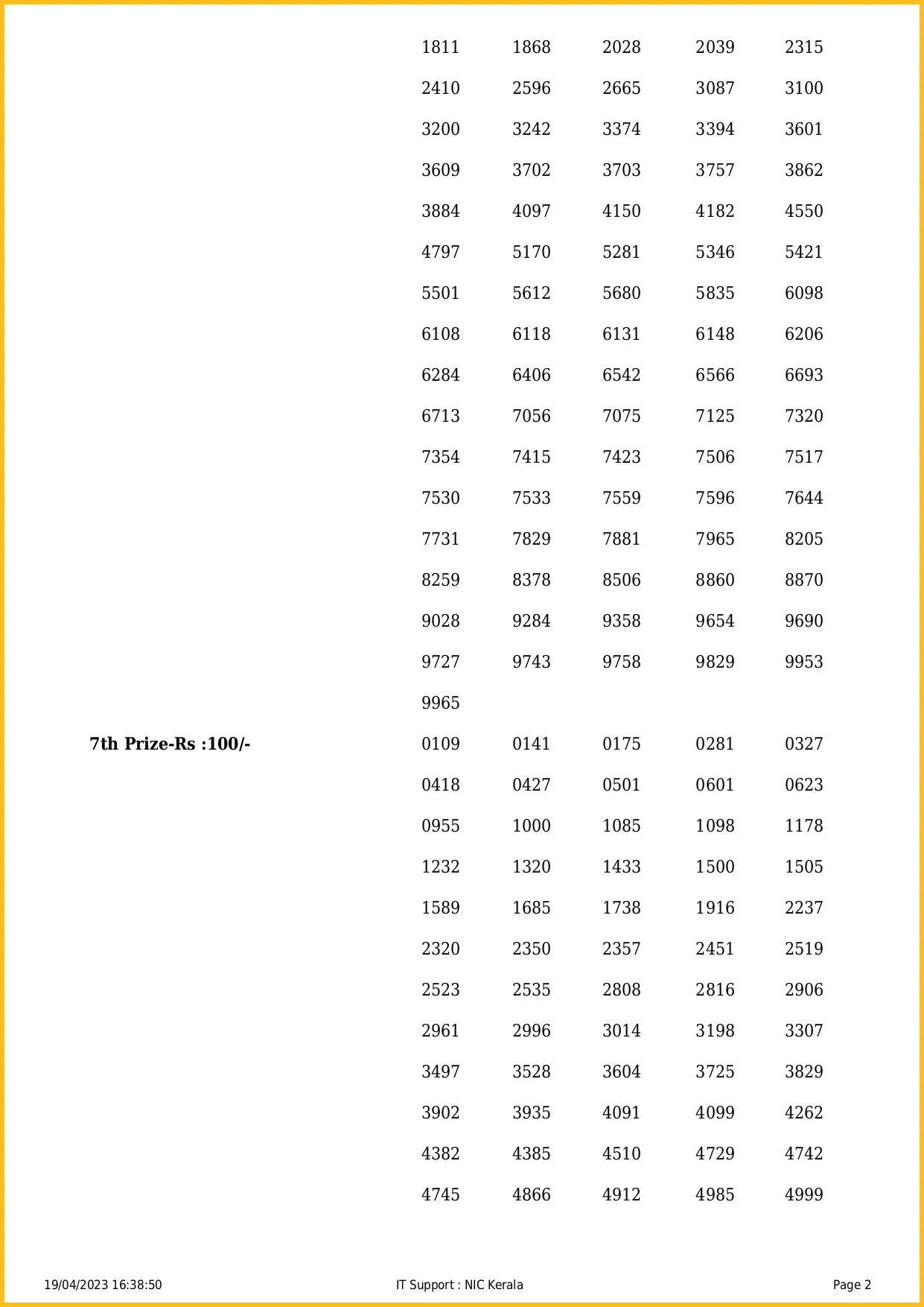 Kerala Lottery Result