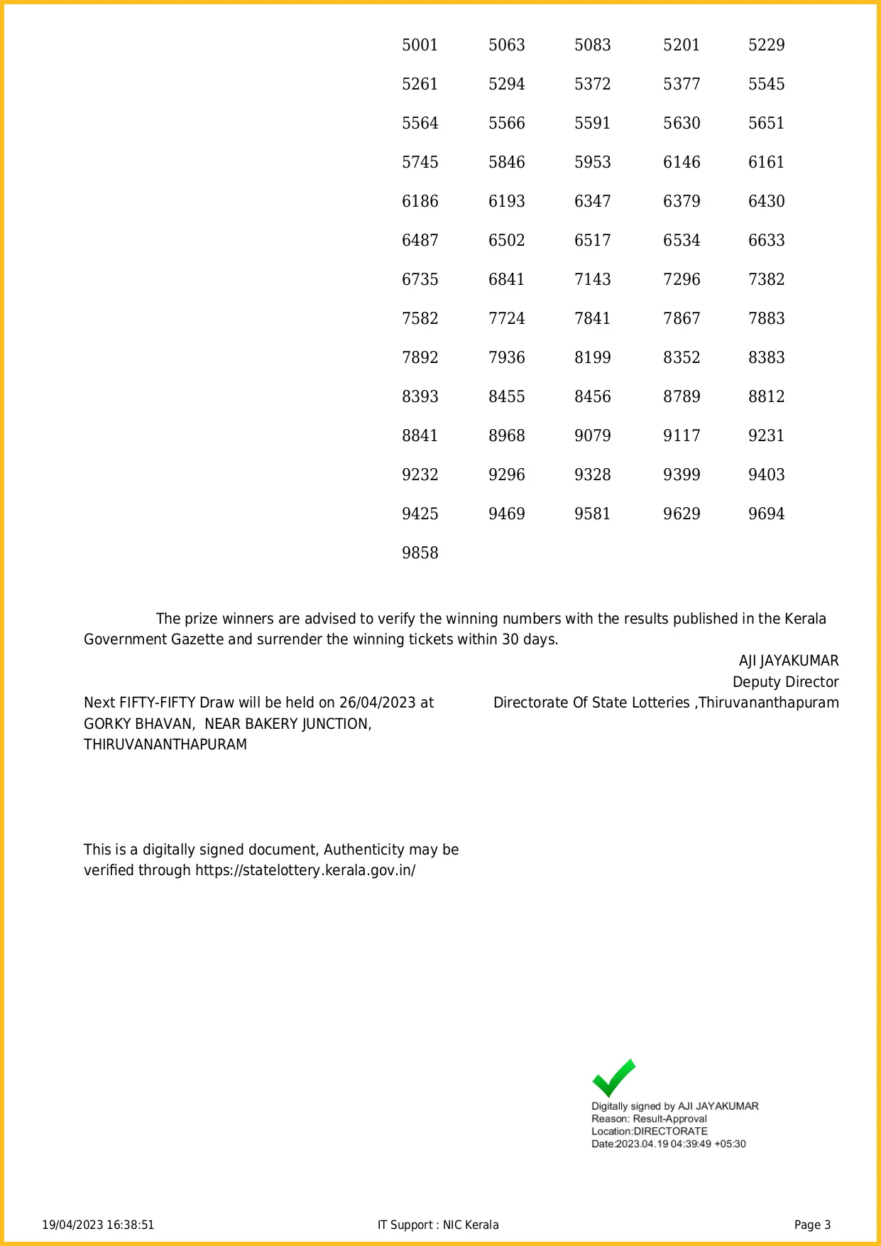 Kerala Lottery Result